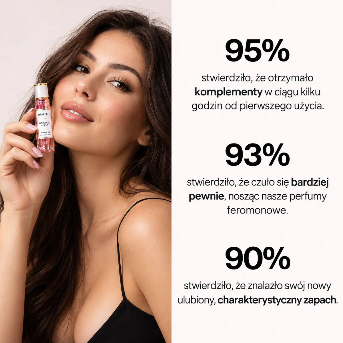 Amarelle - Perfumy z feromonami