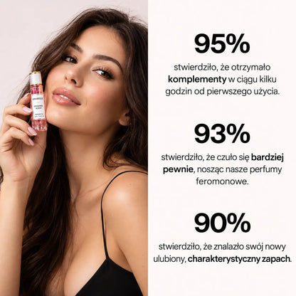 Amarelle - Perfumy z feromonami