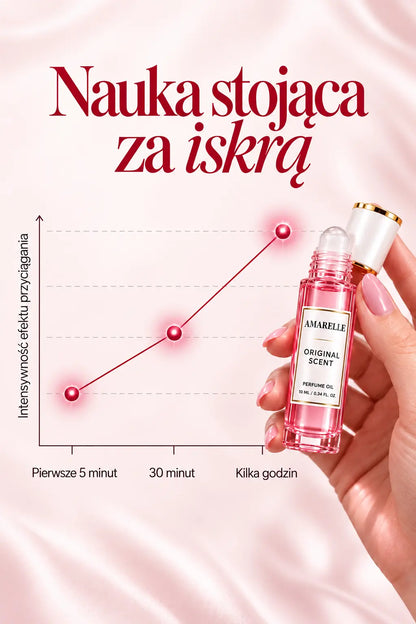 Amarelle - Perfumy z feromonami